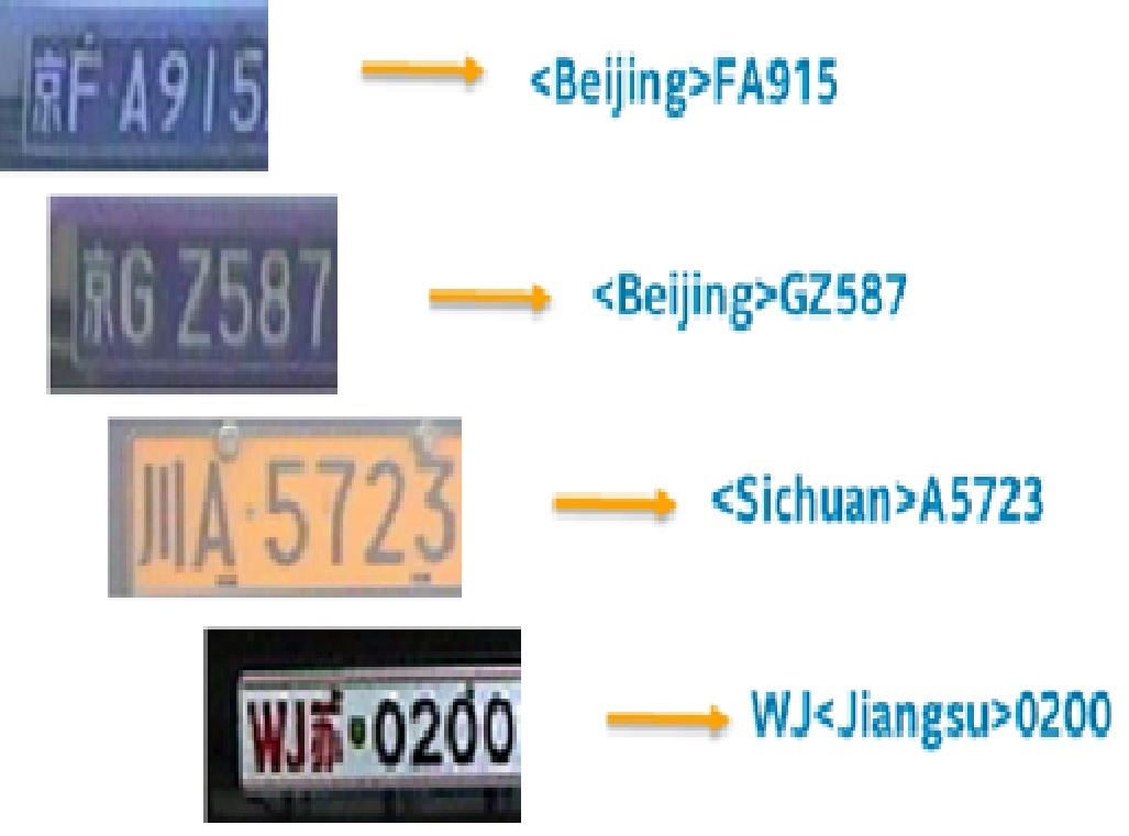license-plate-recognition-barrier-0001.png