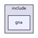 tmp_docs/inference-engine/include/gna