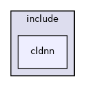 tmp_docs/inference-engine/include/cldnn
