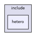 tmp_docs/inference-engine/include/hetero