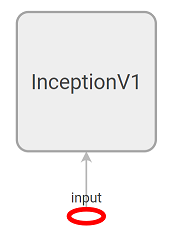 inception_v1_std_input.png