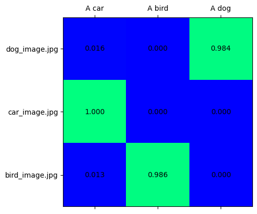 ../_images/239-image-bind-convert-with-output_20_0.png