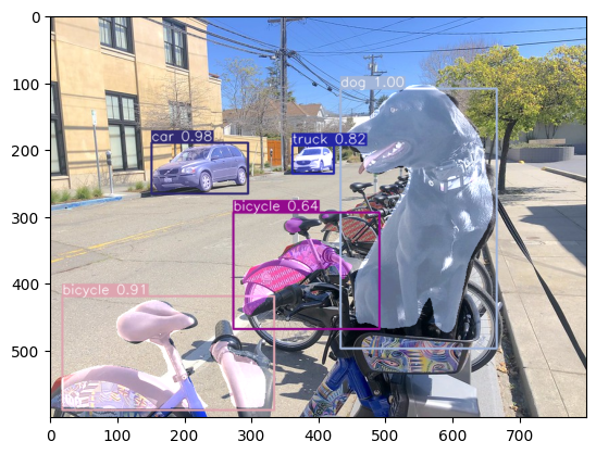 ../_images/120-tensorflow-instance-segmentation-to-openvino-with-output_39_0.png