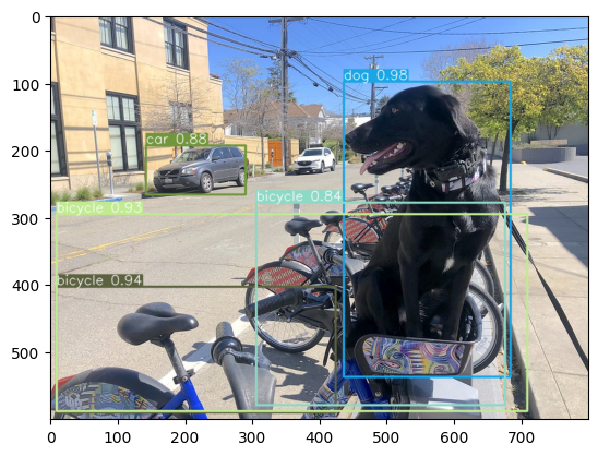 ../_images/120-tensorflow-object-detection-to-openvino-with-output_38_0.png