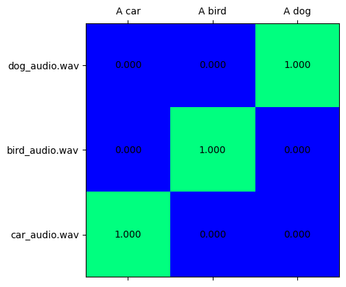 ../_images/239-image-bind-convert-with-output_22_0.png