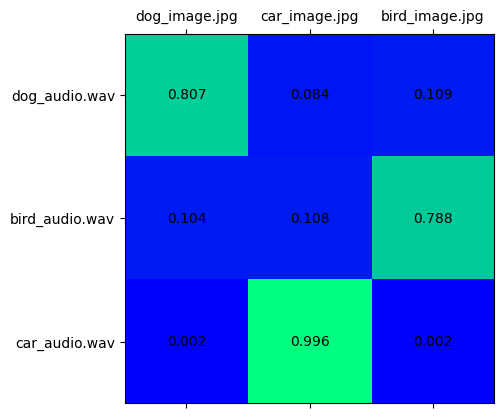 ../_images/239-image-bind-convert-with-output_24_0.png