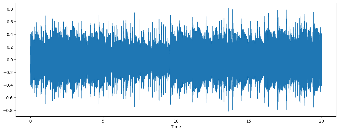 ../_images/encodec-audio-compression-with-output_6_2.png