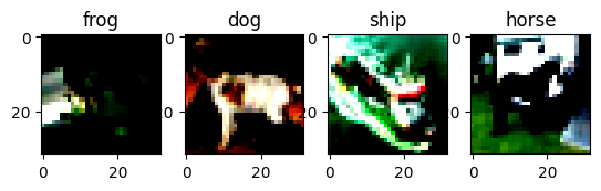 ../_images/image-classification-quantization-with-output_31_2.png