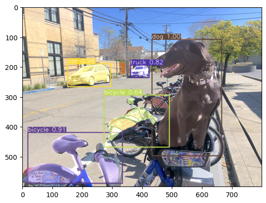 ../_images/tensorflow-instance-segmentation-to-openvino-with-output_39_0.png