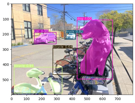 ../_images/tensorflow-instance-segmentation-to-openvino-with-output_39_0.png