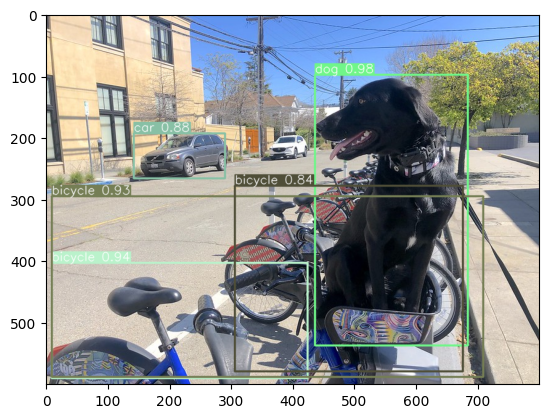 ../_images/tensorflow-object-detection-to-openvino-with-output_38_0.png