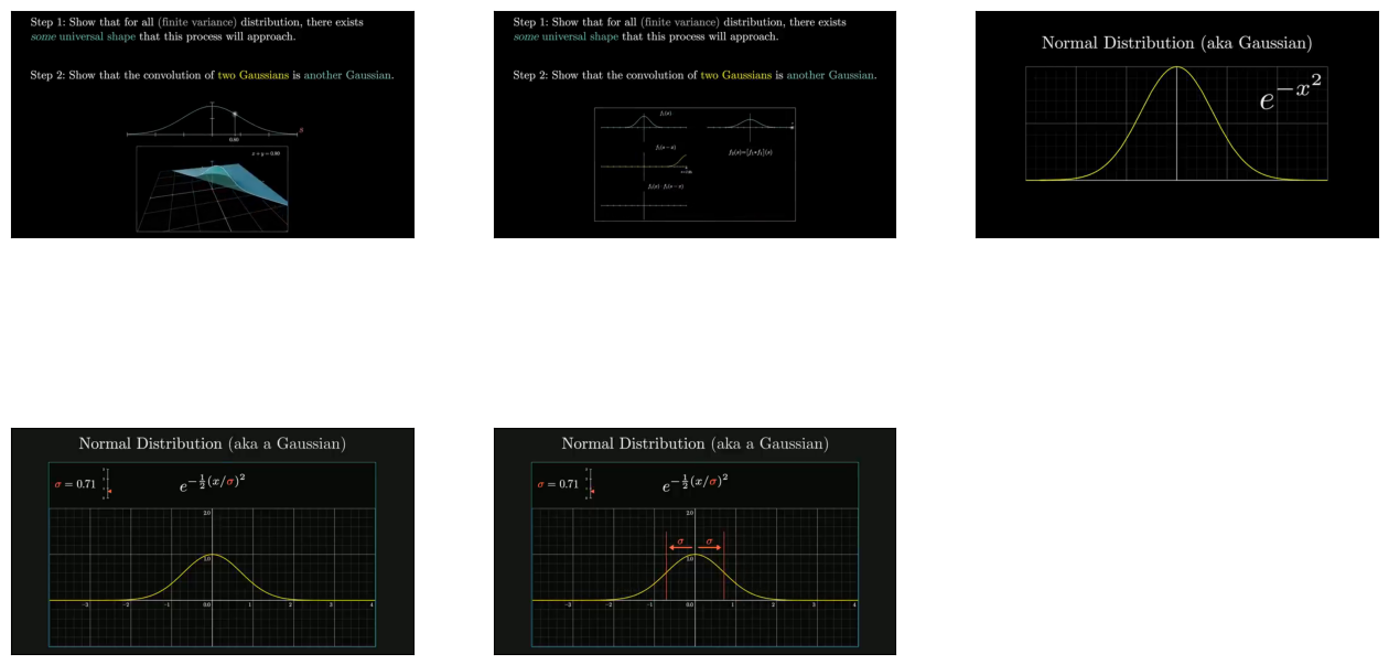 ../_images/multimodal-rag-llamaindex-with-output_29_3.png