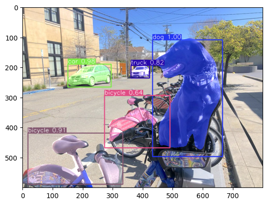 ../_images/tensorflow-instance-segmentation-to-openvino-with-output_39_0.png