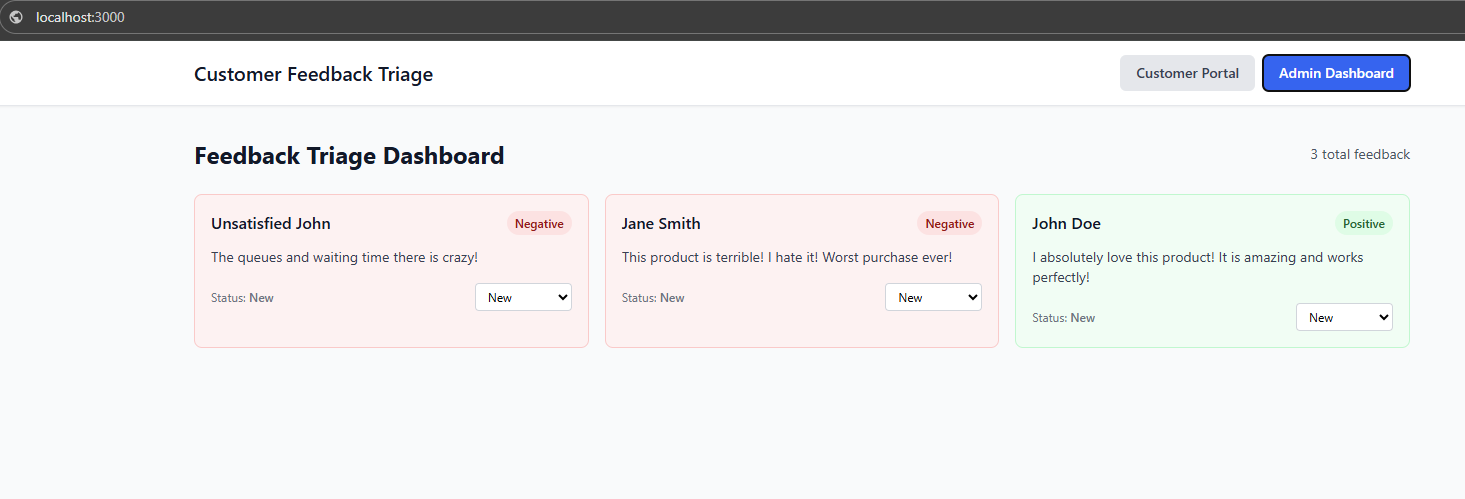 Admin dashboard