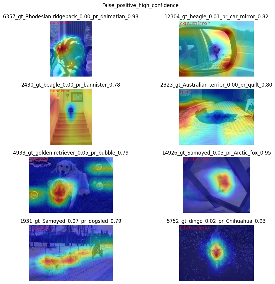 ../_images/explainable-ai-3-map-interpretation-with-output_56_0.png