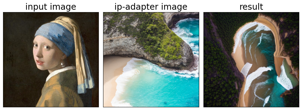 ../_images/stable-diffusion-ip-adapter-with-output_28_0.png